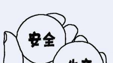 取消资格！38家！潍城区这些企业将被取消安全生产标准化达标资格！